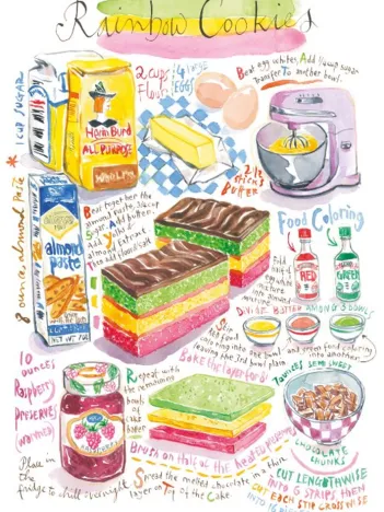 Produit Biscuits Arc-en-Ciel Image