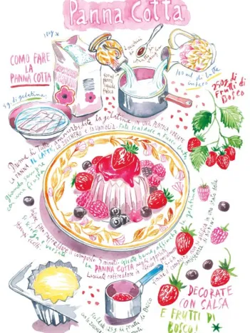 Produit Panna Cotta Image