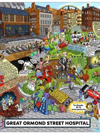 Produit Great Ormond Street Hospital Image