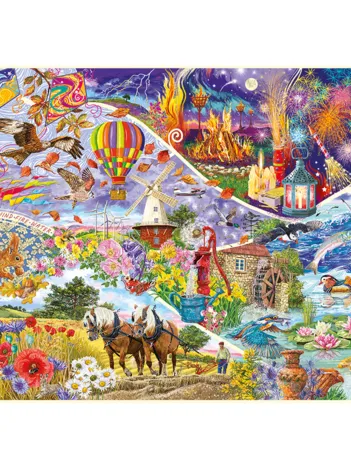 Produit Elemental Image