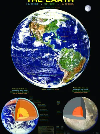Produit La Terre Image