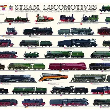 Produit Locomotives à vapeur Image