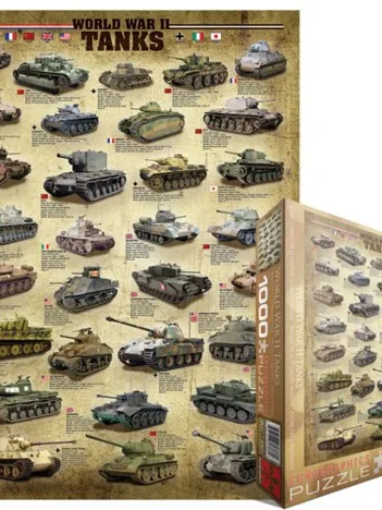 Produit Char de la Seconde Guerre Mondiale Image