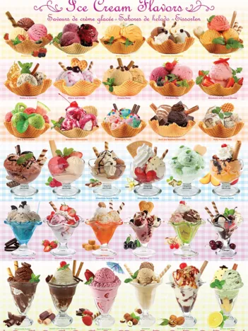 Produit Glaces Image