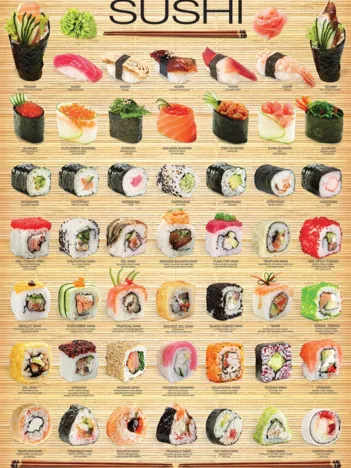 Produit Sushi Image