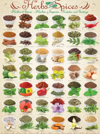 Produit Herbes et Épices Image