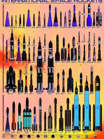 Produit Fusées spatiales internationales Image