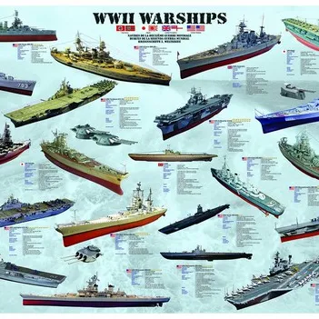 Produit Navires de guerre WWII Image
