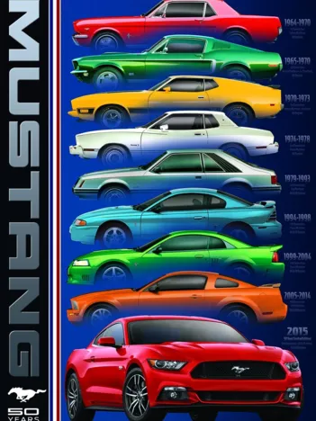 Produit Ford Mustang 50th Anniversary Image