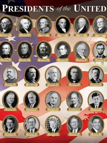 Produit Présidents des Etats-Unis Image
