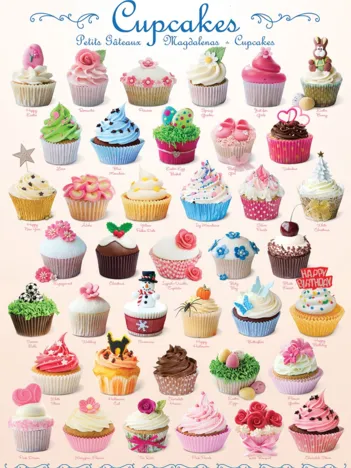 Produit Cupcakes Image