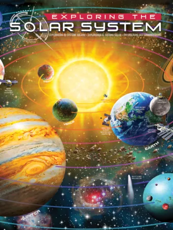 Produit Pièces XXL - Exploring the Solar System Image