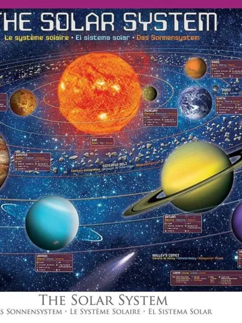 Produit Pièces XXL - The Solar System Illustrated Image