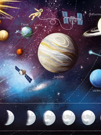 Produit Puzzle en Bois Découpé à la Main - Les Planètes Image