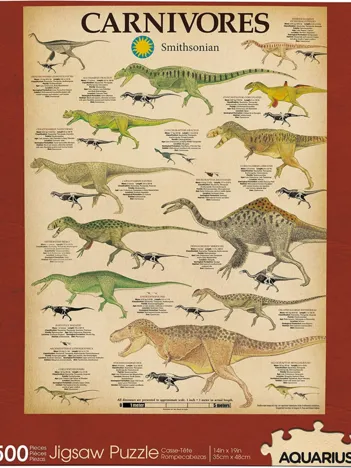 Produit Carnivores Image