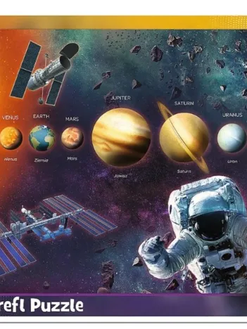 Produit Puzzle Cadre - Système Solaire Image
