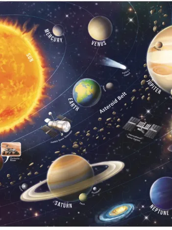 Produit Système Solaire Image